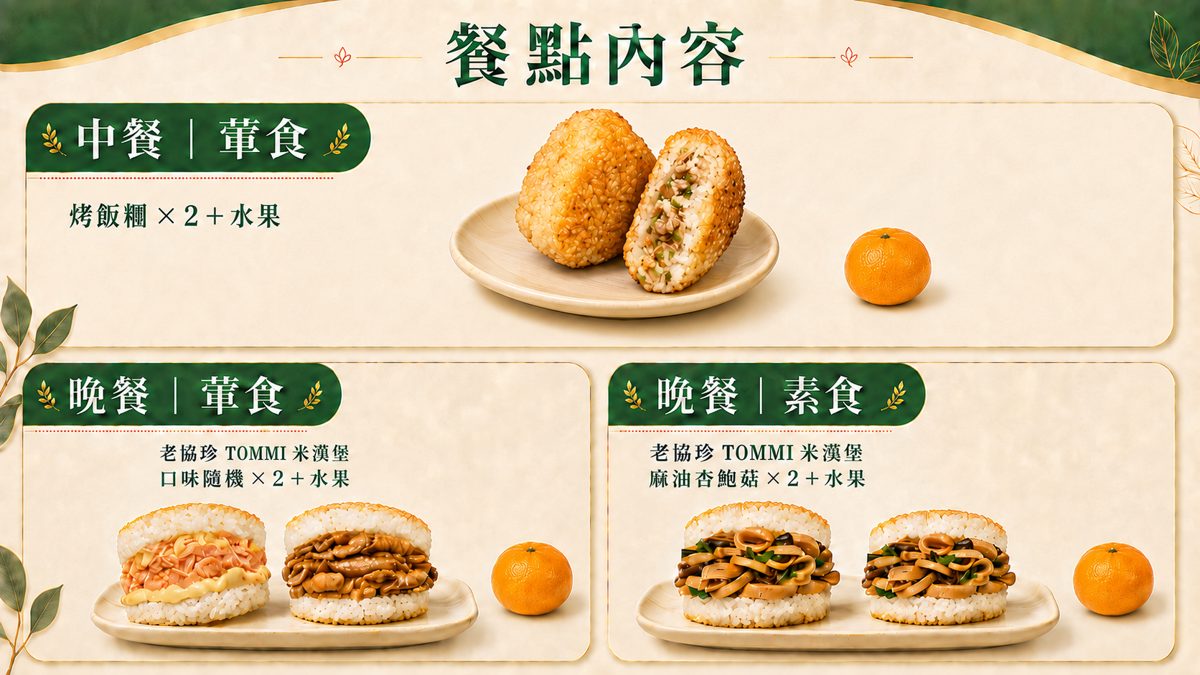餐點內容：中餐葷食烤飯糰 × 2 + 水果、中餐素食豆皮壽司 × 2 + 水果、晚餐葷食老協珍 TOMMI 米漢堡（口味隨機）×2 + 水果、晚餐素食老協珍 TOMMI 米漢堡（麻油杏鮑菇）×2 + 水果